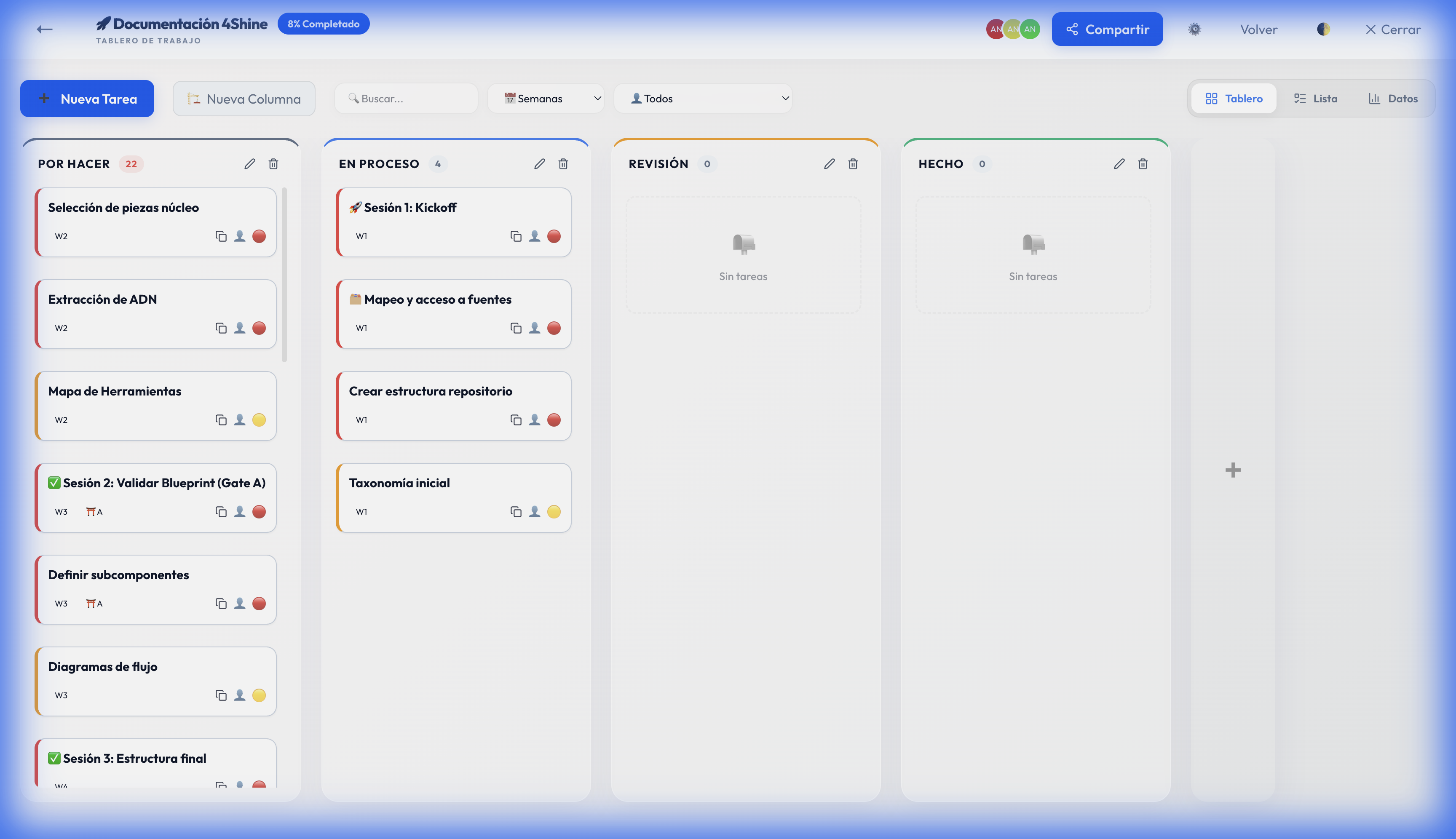 Plataforma de Gestión MisProyectos